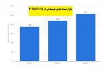 مطسا